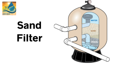 Off Grid Solar Power Plant